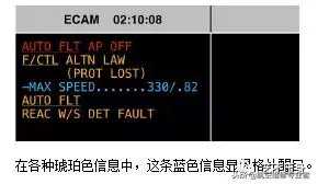 從“解決方案陷阱”看B737飛機的儀表架構缺陷
