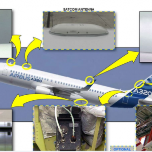 A320 通信系統之HF、SATCOM