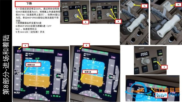 P3D PMDG 波音777客機 中文指南 8.3下降步驟-4623
