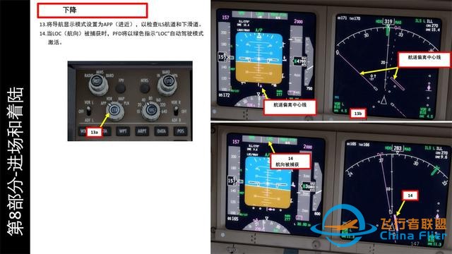 P3D PMDG 波音777客機 中文指南 8.3下降步驟-1395