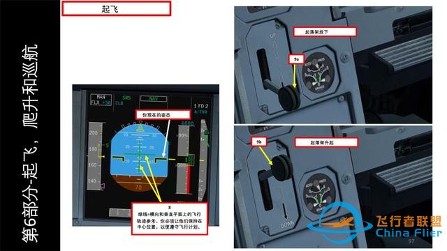 FSX FSLabs 空客320 中文指南 6起飛和爬升-158