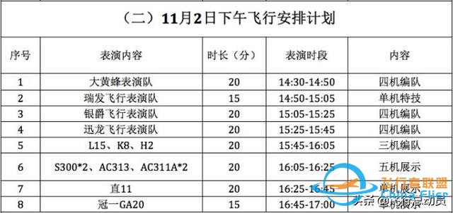 「2019南昌飛行大會(huì)」南昌飛行大會(huì)全攻略！還有飛行表演計(jì)劃表-8433