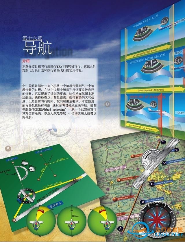 航空和飛行知識(shí)的寶典——《航空知識(shí)手冊(cè)》所剩不多了！-4373
